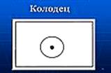 Колодец