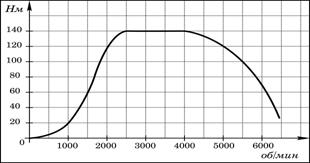 6C8EC7C960A2A0224376E12BAD6BFEE4/img1.png
