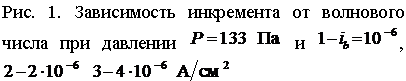 �������: