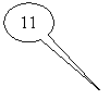 �������� �������: 11