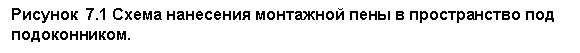 �������: