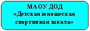 ����������� �������������: ���� ���

«������� ��������� ���������� �����»

