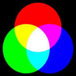 http://upload.wikimedia.org/wikipedia/commons/thumb/e/e0/Synthese%2B.svg/180px-Synthese%2B.svg.png