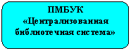 ����������� �������������: �����

«���������������� ������������ �������»

