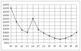 MA.E10.B2.229/innerimg0.png