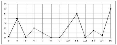 MA.E10.B2.186/innerimg0.png