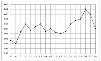 MA.E10.B2.262/innerimg0.png