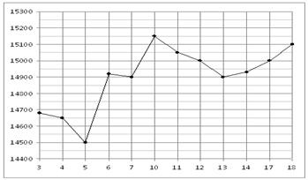 MA.E10.B2.238/innerimg0.png