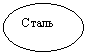 Овал: Сталь