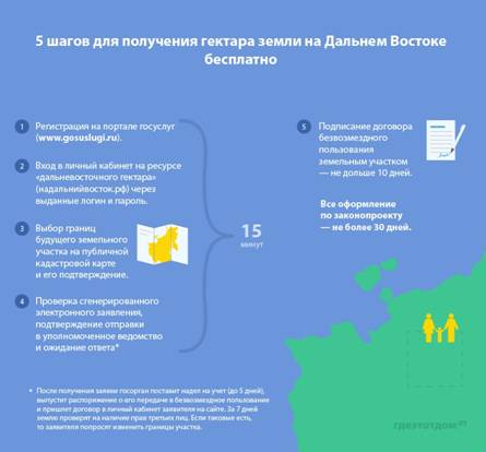 besplatniy_1ga_na_dv