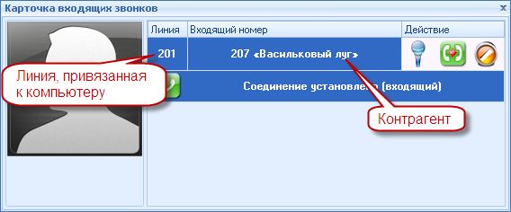 Настройка интеграции АТС и CRM КлиК