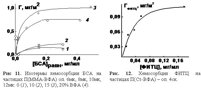 Подпись: