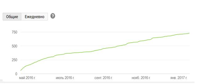 C:\Users\�������\Pictures\����� ���.png