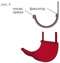 ��������: