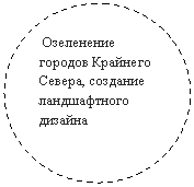 ����: