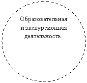 ����: