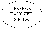 ����: ������� ��������� � ���
