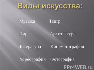 Виды