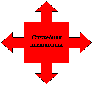 Выноска