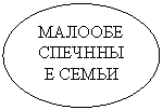 ����: ��������������� �����