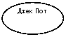 ����: ���� ���




