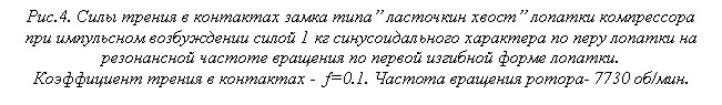 �������: