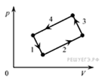 https://phys-ege.sdamgia.ru/get_file?id=16566