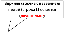 �������������