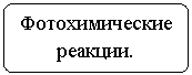 Блок-схема: альтернативный процесс: Фотохимические реакции.
