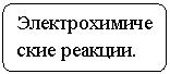 Блок-схема: альтернативный процесс: Электрохимические реакции.