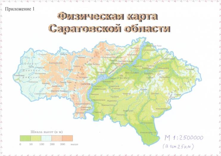 приложение 1