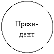 ����: �����-����


