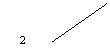 ������� 2 (��� �������): 2