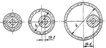 http://www.umponet.ru/images/gost/g_1727/x006.jpg