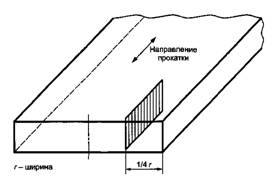 http://norm-load.ru/SNiP/Data1/58/58643/x012.jpg