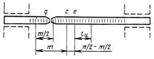 http://www.umponet.ru/images/gost/g_1727/x028.jpg