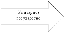 ������� ������: ��������� 

�����������

