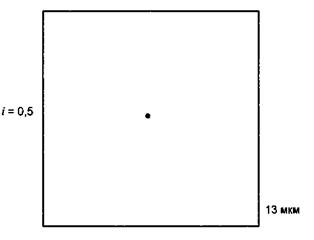 http://norm-load.ru/SNiP/Data1/58/58643/x074.jpg