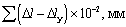 http://www.umponet.ru/images/gost/g_1727/x106.gif
