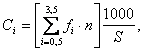 http://norm-load.ru/SNiP/Data1/58/58643/x110.gif