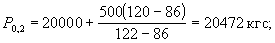 http://www.umponet.ru/images/gost/g_1727/x134.gif