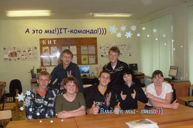 Описание: C:\Users\User54\Desktop\Час_Кода\ит.gif