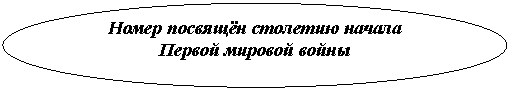 Овал: