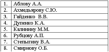 �������: