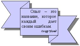 Зарезервировано: Опыт – это название, которое каждый дает сво-им ошибкам.
Оскар Уальд