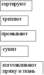 �������: