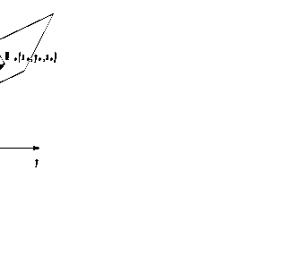 �������: 

���. 3.2

