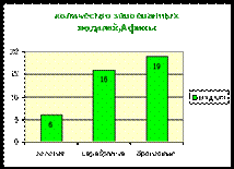 http://fs.nashaucheba.ru/tw_files2/urls_3/1553/d-1552251/1552251_html_47f2fa71.gif