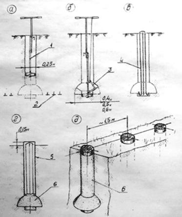 bur-tise-ris3.gif