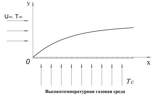 C:\Users\������\Desktop\������ �����\1 ���.jpg
